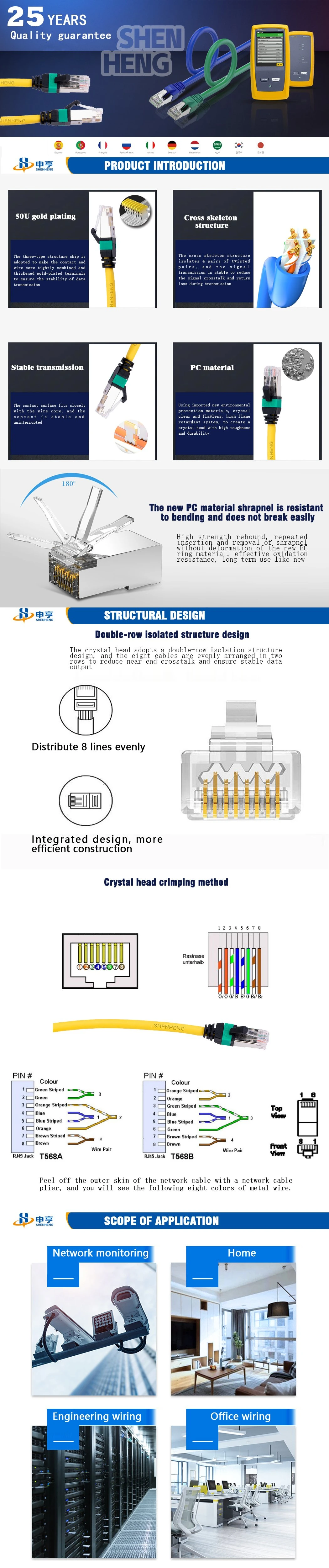 Shielded FTP Cat. 6A RJ45 Patch Cord Network Cabling