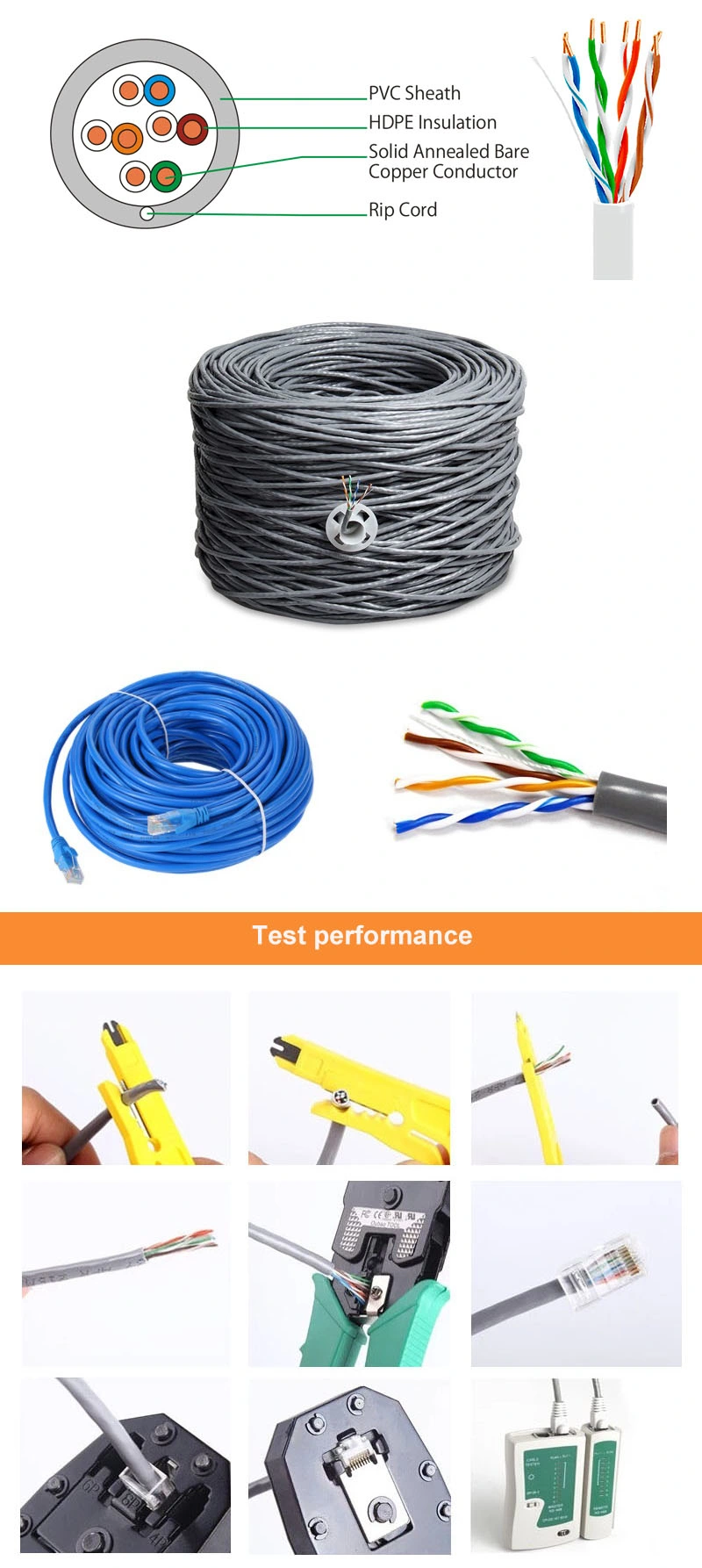 Network Cable UTP LAN Cable Cat5e/CAT6/Cat7 Copper Wire Communication Cable Computer Data Cable
